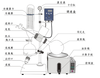 Évaporateur rotatif de laboratoire