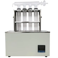 Produits de distillation